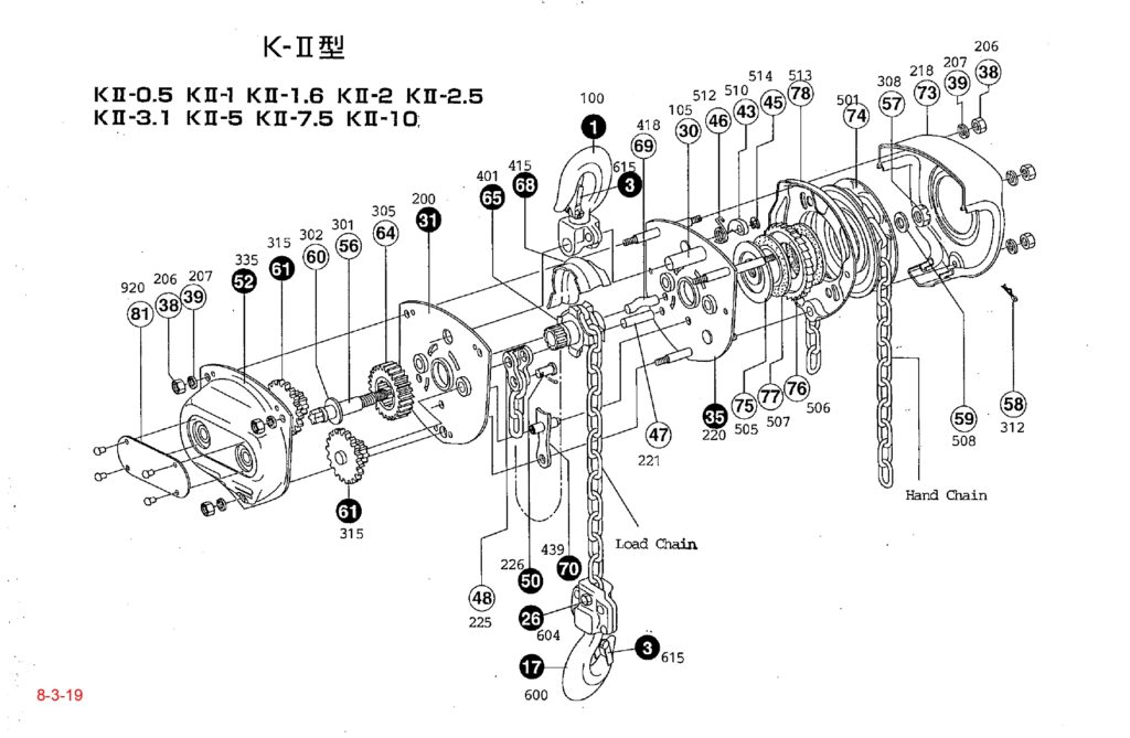 Exploded view KII